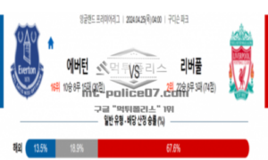 2024년 4월 25일 04:00 프리미어리그 에버턴 vs 리버풀