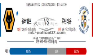 2024년 4월 27일 23:00 프리미어리그 울버햄튼 vs 루턴 타운