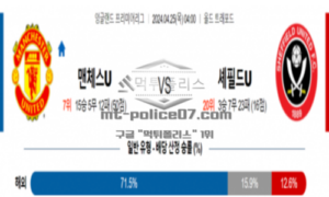 2024년 4월 25일 04:00 프리미어리그 맨체스터 유나이티드 vs 셰필드 유나이티드