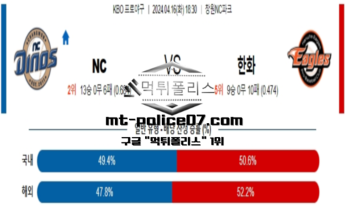 야구분석
