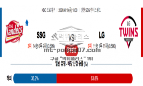 엘지