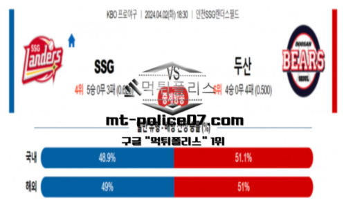 야구분석
