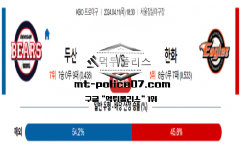 야구분석