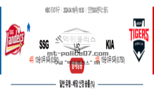 기아