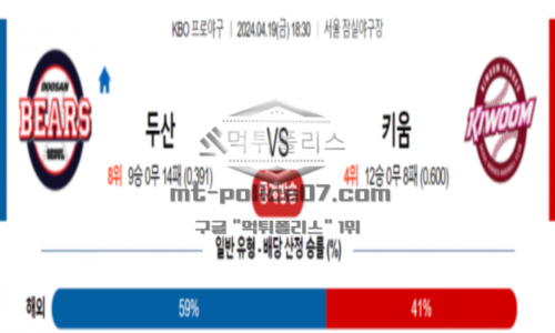 두산