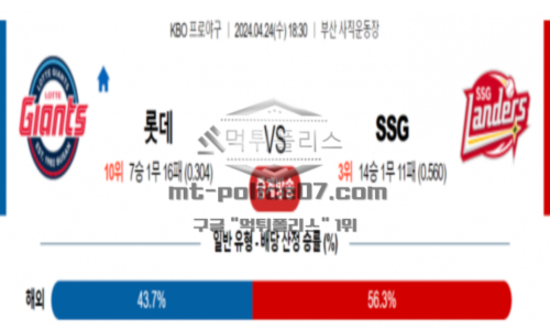 롯데 