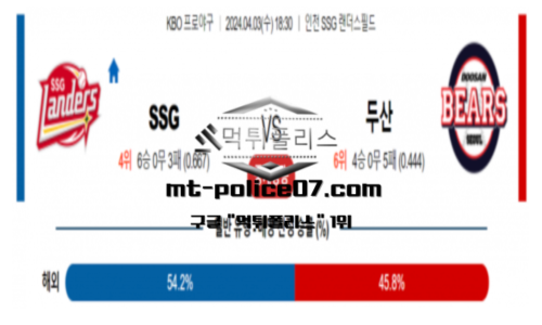 야구분석