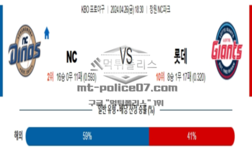 롯데