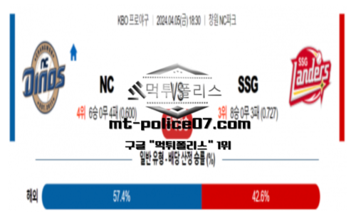 야구분석