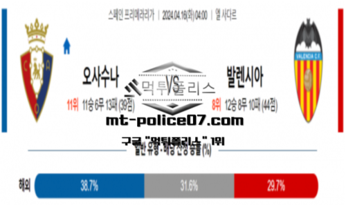 축구분석