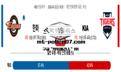 야구분석