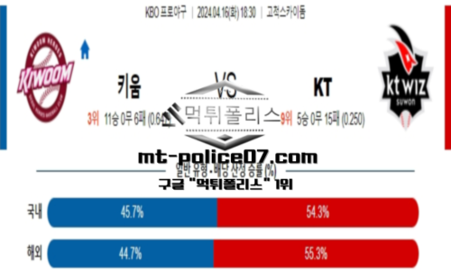 야구분석