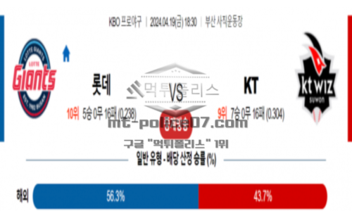 롯데