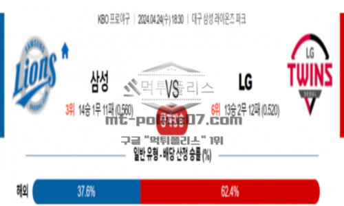 삼성