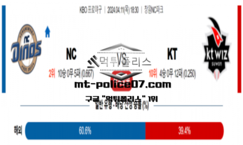 야구분석
