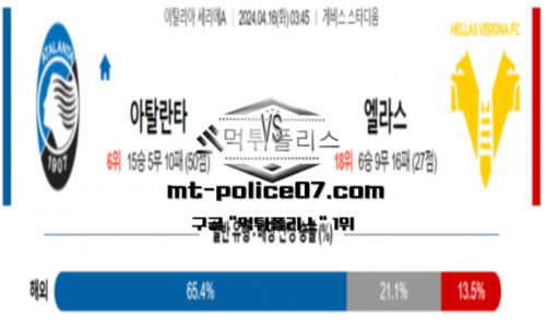 축구분석