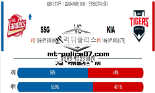 야구 분석