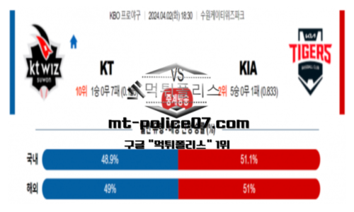 야구분석