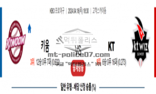 키움