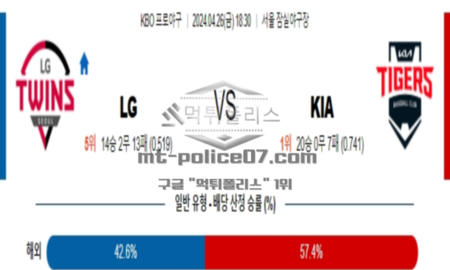 엘지