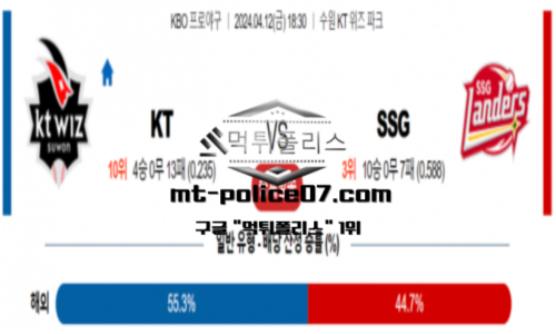 야구분석