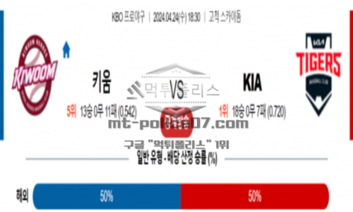 키움