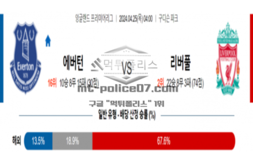 에버턴