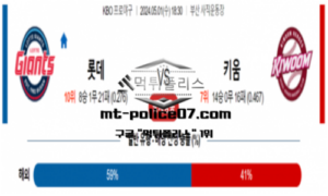 2024년 5월 1일 18:30 KBO 프로야구 롯데 : 키움 스포츠 픽