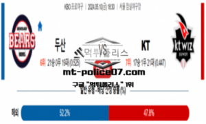 2024년 5월 10일 18:30 KBO 프로야구 두산 : KT 스포츠 픽 2024년 5월 10일 18:30 KBO 프로야구 두산 : KT 스포츠 픽