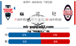 2024년 5월 14일 18:30 KBO 프로야구 기아 vs 두산 스포츠 픽 2024년 5월 14일 18:30 KBO 프로야구 기아 vs 두산 스포츠 픽