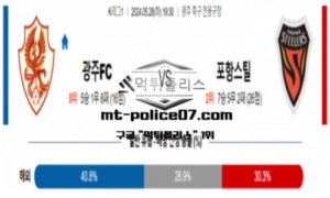 2024년 5월 28일 19:30 K리그1 광주 FC : 포항 스틸러스 스포츠 분석 2024년 5월 28일 19:30 K리그1 광주 FC : 포항 스틸러스 스포츠 분석