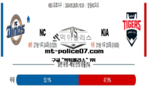 2024년 5월 28일 18:30 KBO 프로야구 NC vs KIA 스포츠 픽