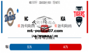 2024년 5월 29일 18:30 KBO 프로야구 NC : KIA 스포츠 픽 2024년 5월 29일 18:30 KBO 프로야구 NC : KIA 스포츠 픽