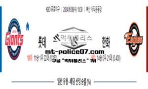 2024년 5월 8일 18:30 KBO 프로야구 롯데 vs 한화 스포츠 픽