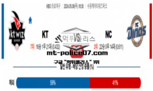 2024년 5월 9일 18:30 KBO 프로야구 KT : NC 스포츠 픽 2024년 5월 9일 18:30 KBO 프로야구 KT : NC 스포츠 픽