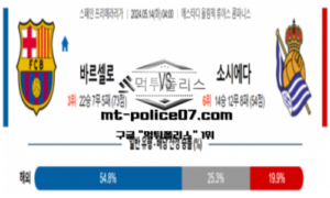 2024년 5월 14일 04:00 스페인 프리메라리가 FC 바르셀로나 : 레알 소시에다드 스포츠 픽 2024년 5월 14일 04:00 스페인 프리메라리가 FC 바르셀로나 : 레알 소시에다드 스포츠 픽