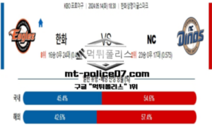 2024년 5월 14일 18:30 KBO 프로야구 한화 vs NC 스포츠 픽