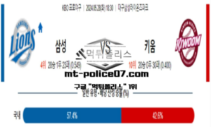2024년 5월 28일 18:30 KBO 프로야구 삼성 vs 키움 스포츠 픽