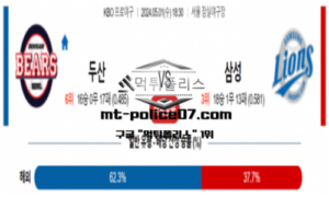 2024년 5월 1일 18:30 KBO 프로야구 두산 : 삼성 스포츠 픽