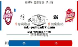 2024년 5월 17일 18:30 KBO 프로야구 키움 vs SSG 스포츠 픽