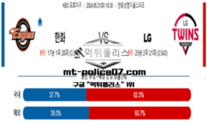 2024년 5월 21일 18:30 KBO 프로야구 한화 vs LG 스포츠 픽