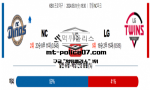 2024년 5월 1일 18:30 KBO 프로야구 NC : LG 스포츠 픽 2024년 5월 1일 18:30 KBO 프로야구 NC : LG 스포츠 픽