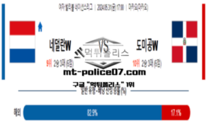 2024년 5월 31일 17:00 여자 발리볼 네이션스리그 배구 네덜란드 vs 도미니카 공화국 스포츠 픽