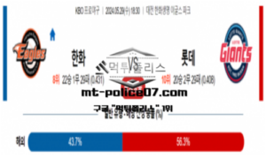 2024년 5월 29일 18:30 KBO 프로야구 한화 : 롯데 스포츠 픽