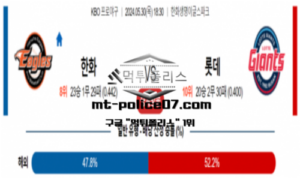 2024년 5월 30일 18:30 KBO 프로야구 한화 : 롯데 스포츠 픽