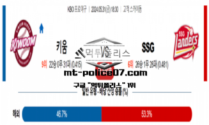 2024년 5월 31일 18:30 KBO 프로야구 키움 : SSG 스포츠 픽