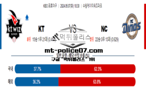스포츠 픽