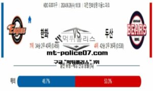2024년 6월 26일 18:30 KBO 프로야구 한화 vs 두산 스포츠 픽