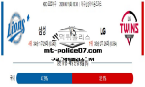 2024년 6월 11일 18:30 KBO 프로야구 삼성 vs LG 스포츠 픽 2024년 6월 11일 18:30 KBO 프로야구 삼성 vs LG 스포츠 픽
