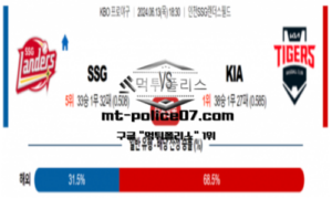 2024년 6월 13일 18:30 KBO 프로야구 SSG : KIA 스포츠 픽